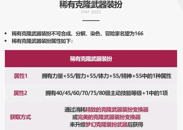 DNF发布网微调私服(DNF发布网微调) DNF发布网微调私服(DNF发布网微调)