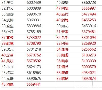DNF发布网 私服 70(DNF发布网70版本服务端) DNF发布网 私服 70(DNF发布网70版本服务端)