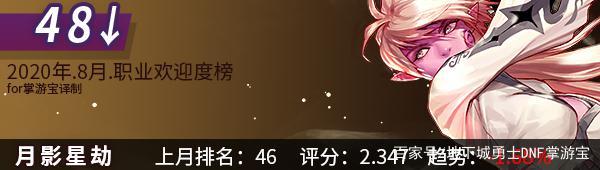 DNF发布网怎么改装备(dnf怎么才能改造装备) DNF发布网怎么改装备(dnf怎么才能改造装备)