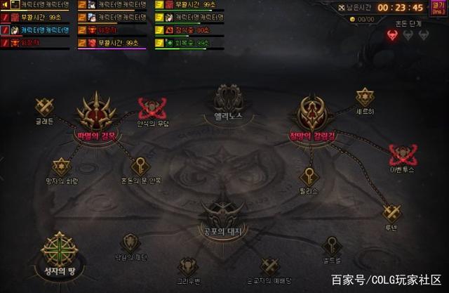 DNF发布网有有没有私服