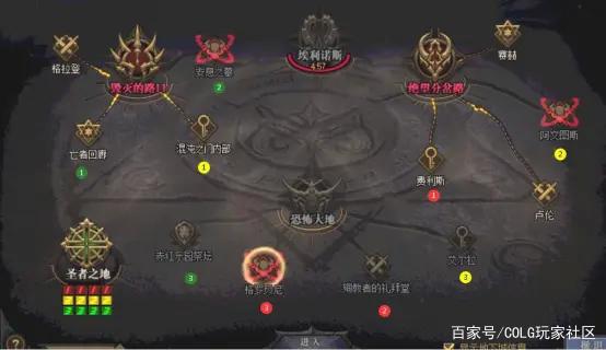 DNF发布网有私服了没 DNF发布网有私服了没